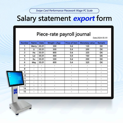 Screen tattile impermeabile SOHE Conteggio delle schede di passaggio Smart Scale con errore di precisione 3KG