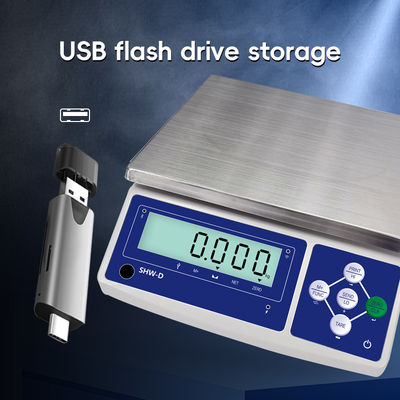 Scala di tabella delle funzioni Ethernet SHWDL-15KG con display LCD e alimentazione AC/DC