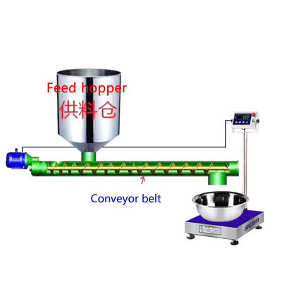 200 kg LED Display Control Weighing Instrument per l'efficienza e la precisione industriale